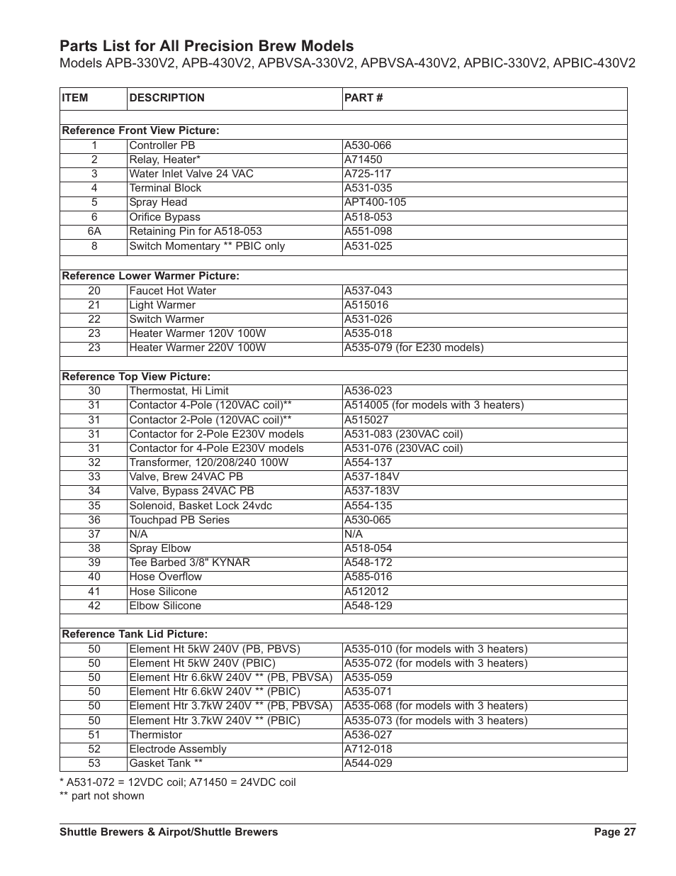 Parts list for all precision brew models | Grindmaster SHUTTLE APB-330V2 User Manual | Page 27 / 44