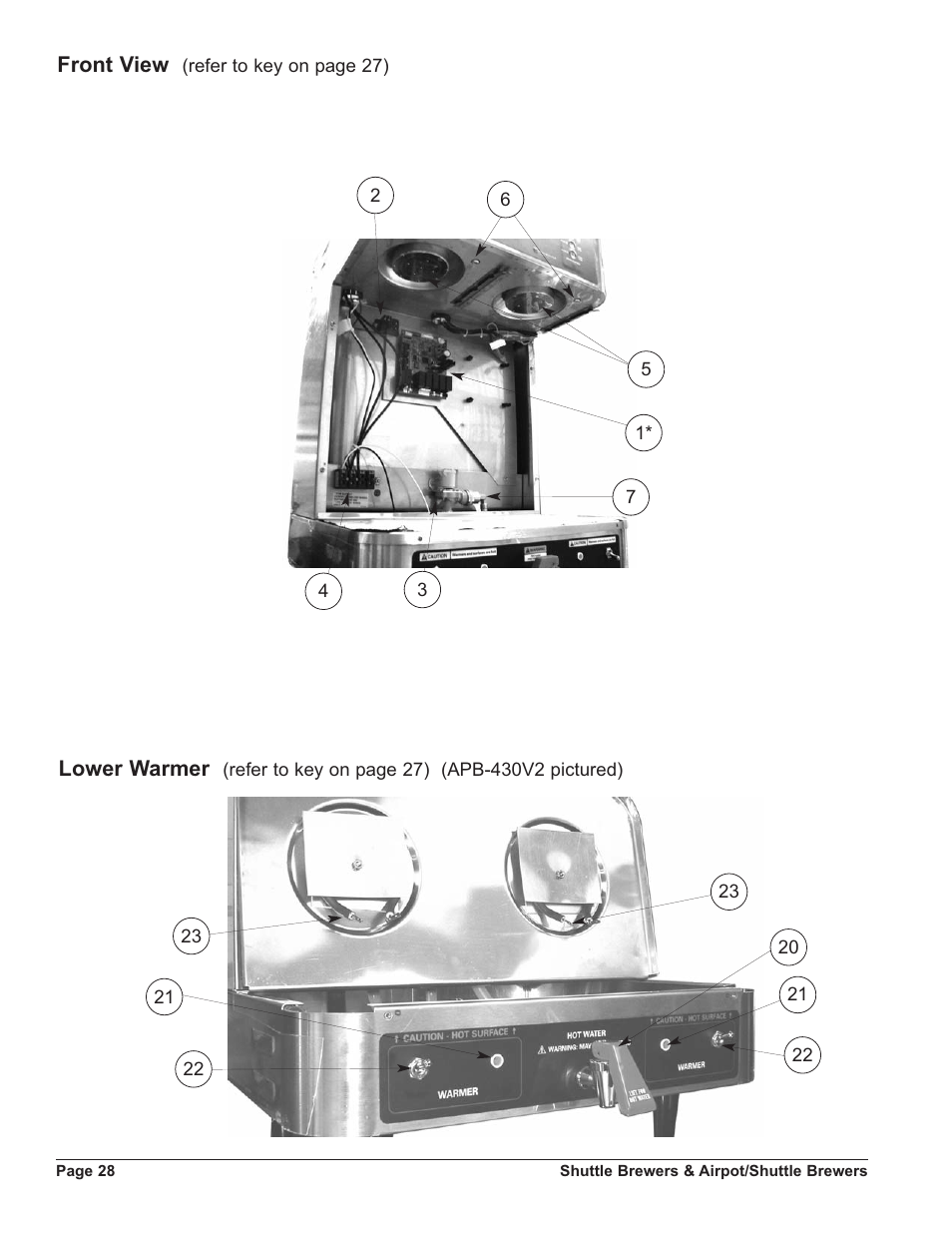 Grindmaster SHUTTLE APB-330V2 User Manual | Page 28 / 44
