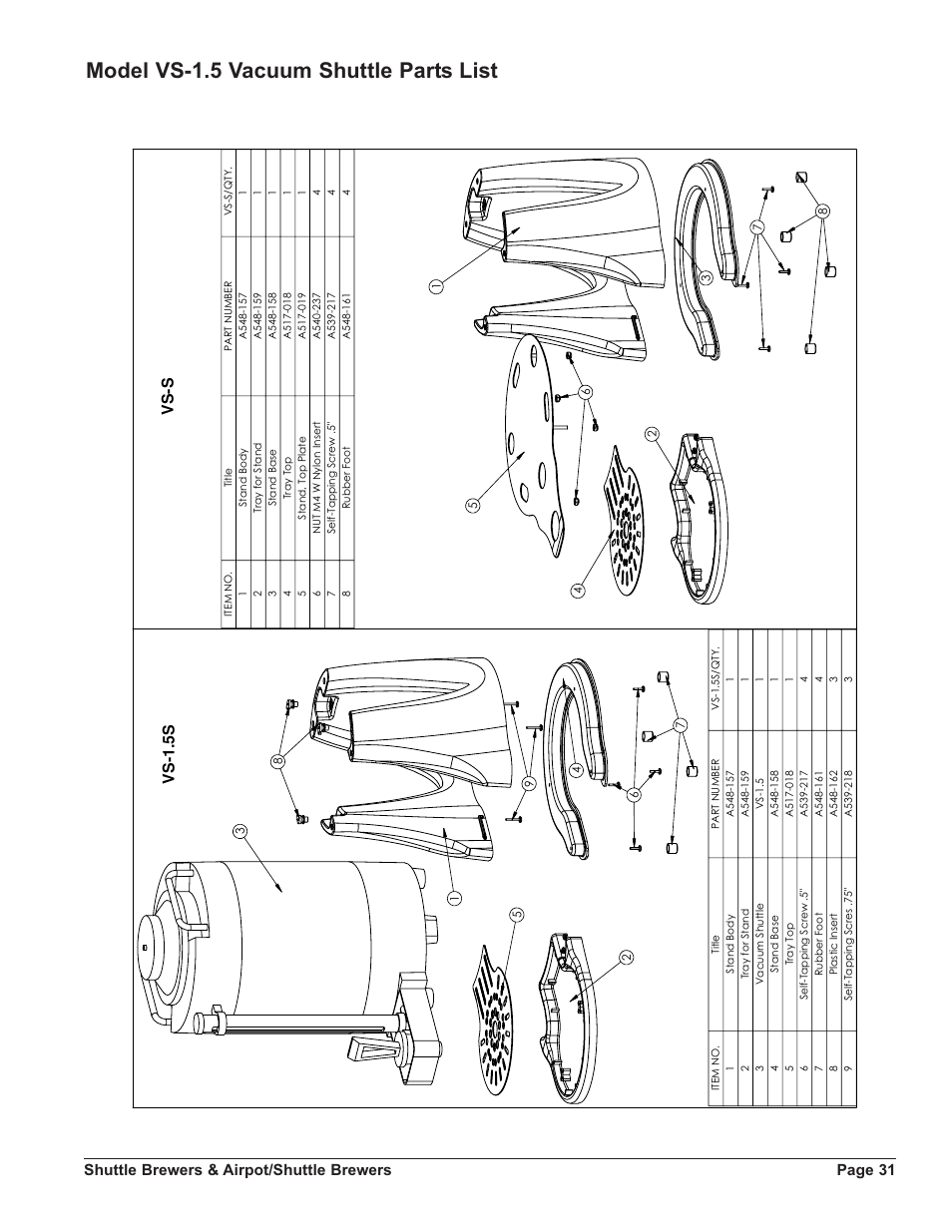 Model vs-1.5 vacuum shuttle parts list | Grindmaster SHUTTLE APB-330V2 User Manual | Page 31 / 44