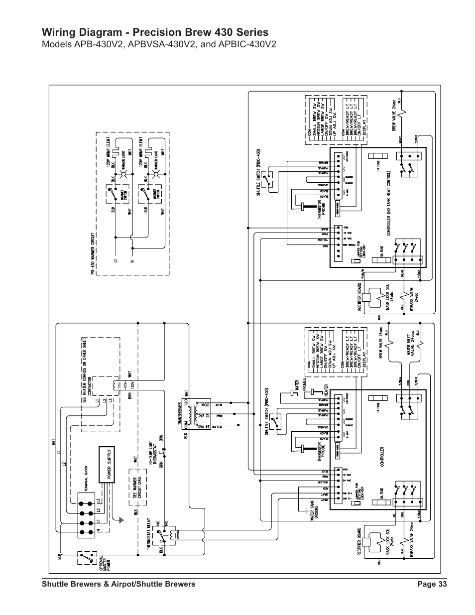 Wiring diagram - precision brew 430 series | Grindmaster SHUTTLE APB-330V2 User Manual | Page 33 / 44