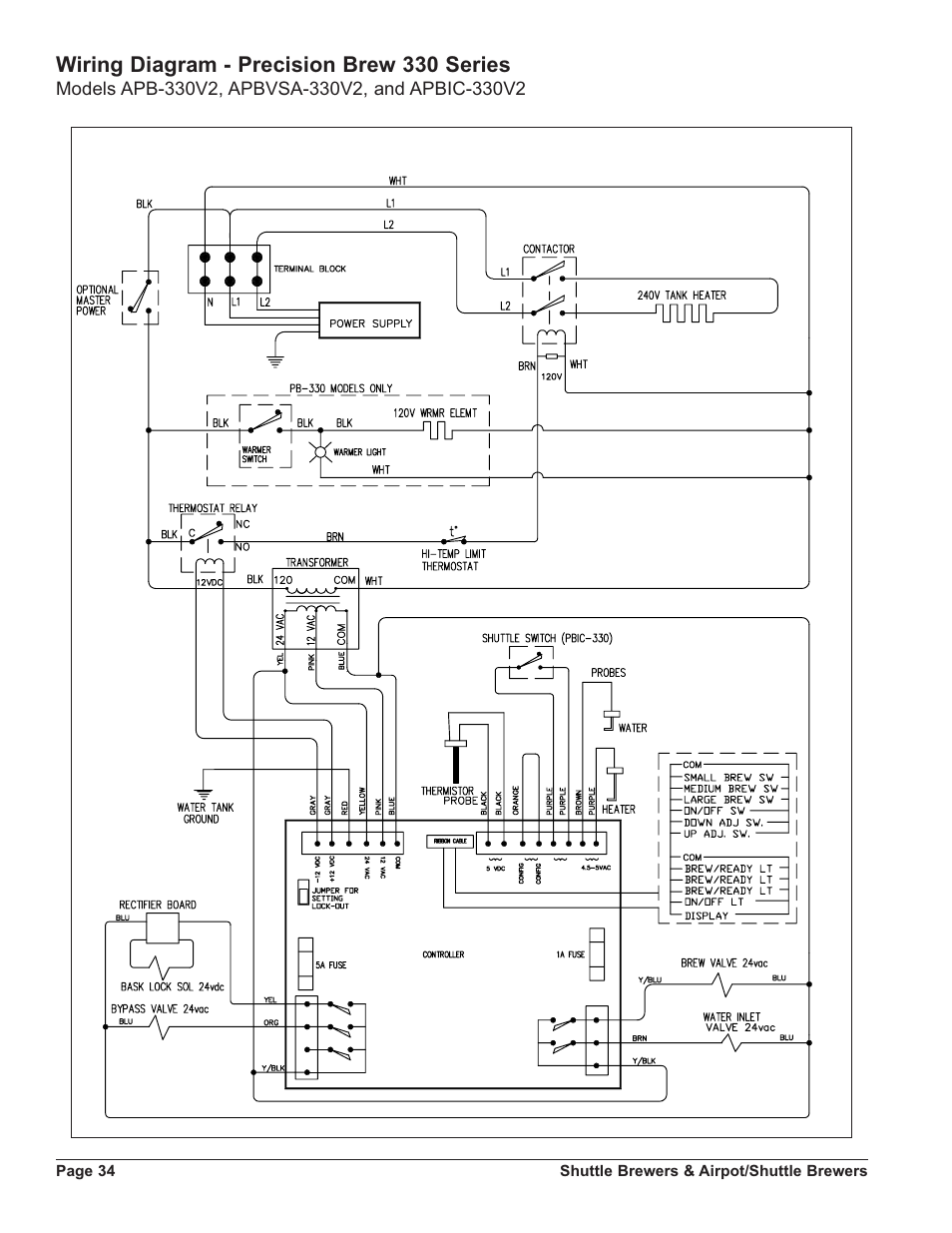 Wiring diagram - precision brew 330 series | Grindmaster SHUTTLE APB-330V2 User Manual | Page 34 / 44