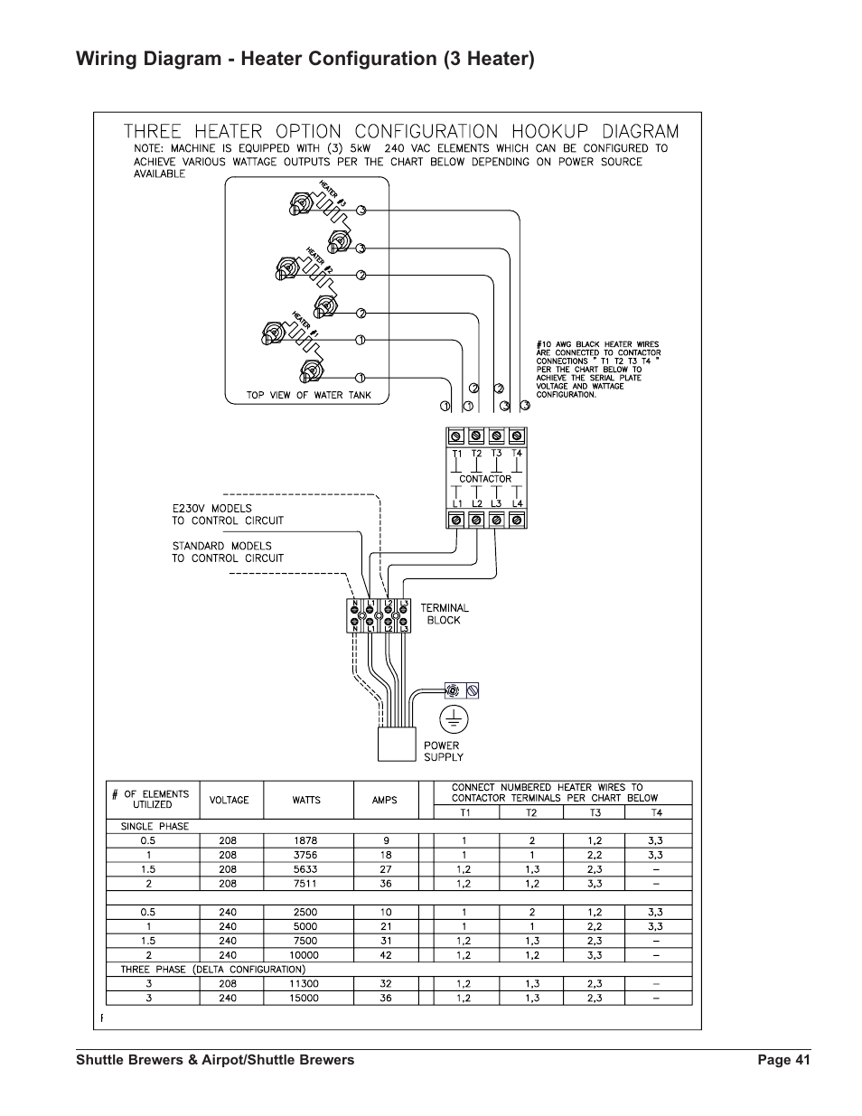 Wiring diagram - heater configuration (3 heater) | Grindmaster SHUTTLE APB-330V2 User Manual | Page 41 / 44