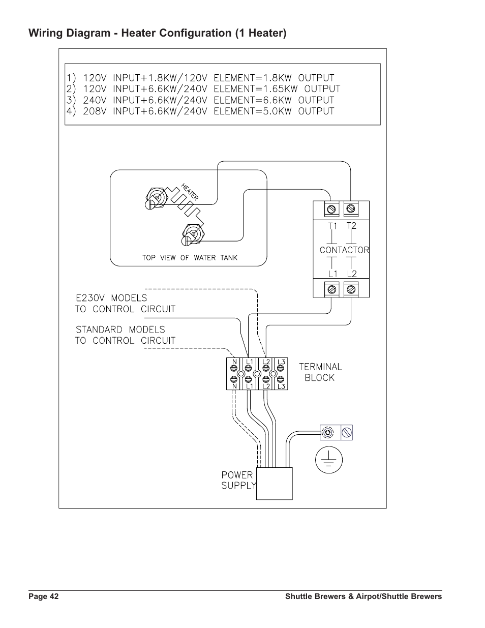 Wiring diagram - heater configuration (1 heater) | Grindmaster SHUTTLE APB-330V2 User Manual | Page 42 / 44