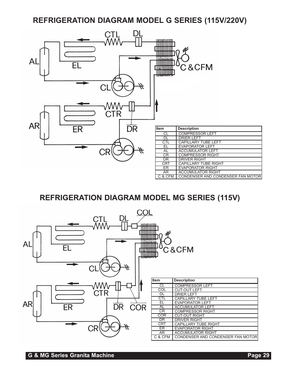 Refrigeration diagram model mg series (115v), G & mg series granita machine page 29 | Grindmaster G23-2B User Manual | Page 29 / 36