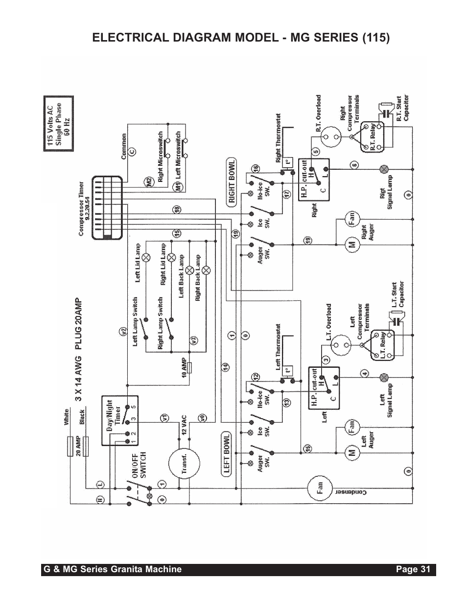 Electrical diagram model - mg series (115) | Grindmaster G23-2B User Manual | Page 31 / 36