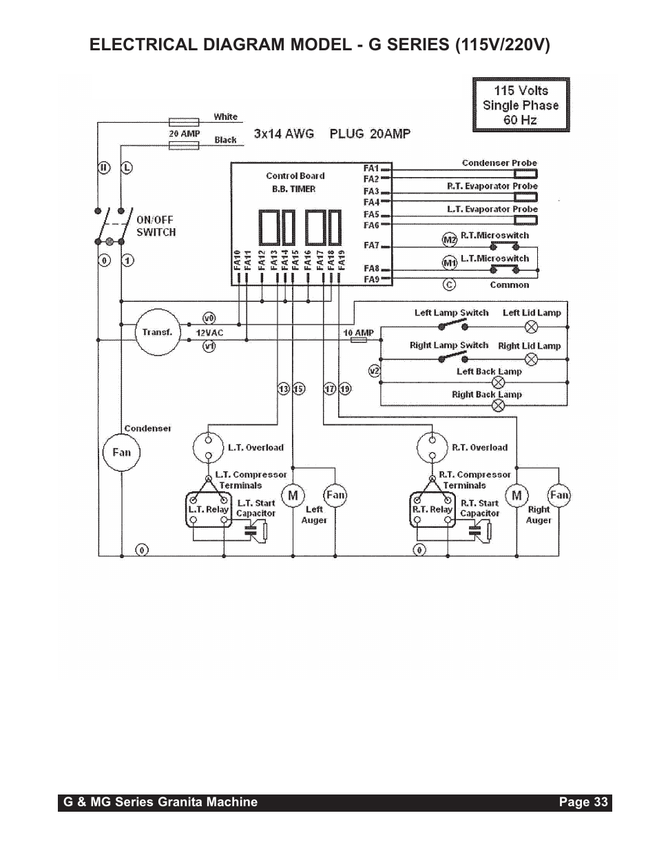 Grindmaster G23-2B User Manual | Page 33 / 36