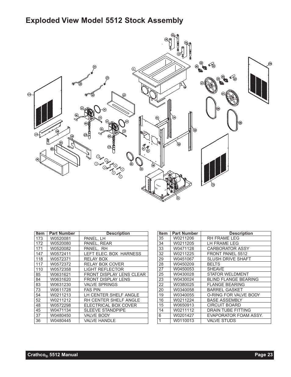 Exploded view model 5512 stock assembly | Grindmaster 5512 User Manual | Page 23 / 44