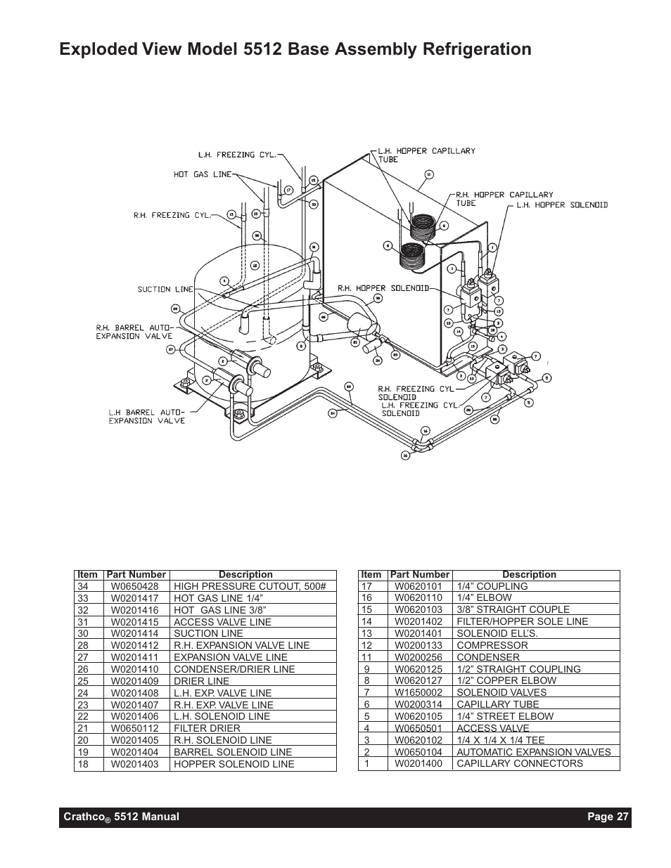 Grindmaster 5512 User Manual | Page 27 / 44