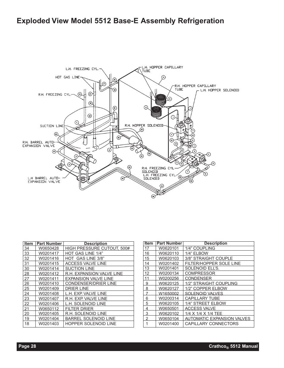 Grindmaster 5512 User Manual | Page 28 / 44