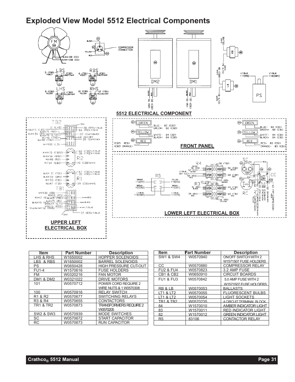 Exploded view model 5512 electrical components | Grindmaster 5512 User Manual | Page 31 / 44