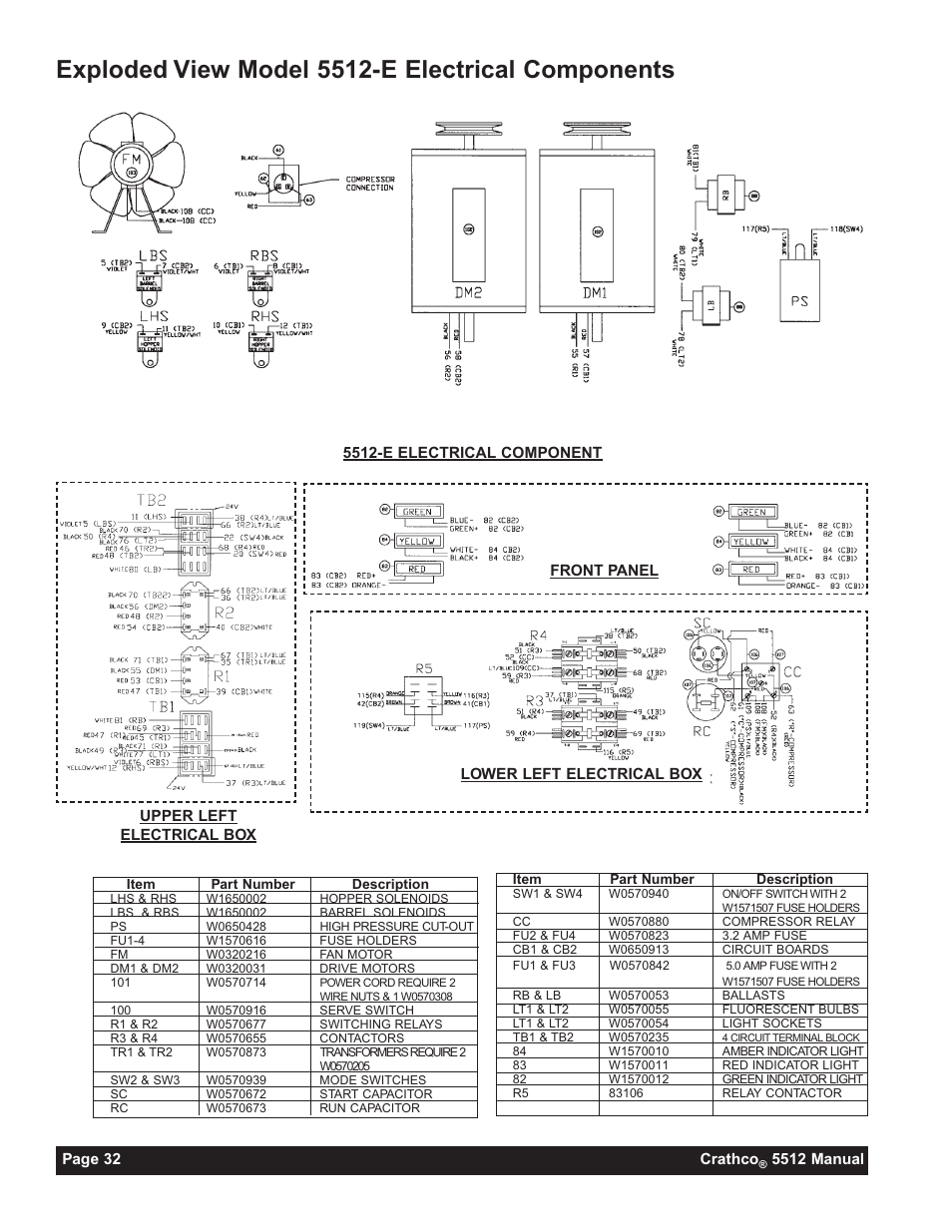 Exploded view model 5512-e electrical components | Grindmaster 5512 User Manual | Page 32 / 44