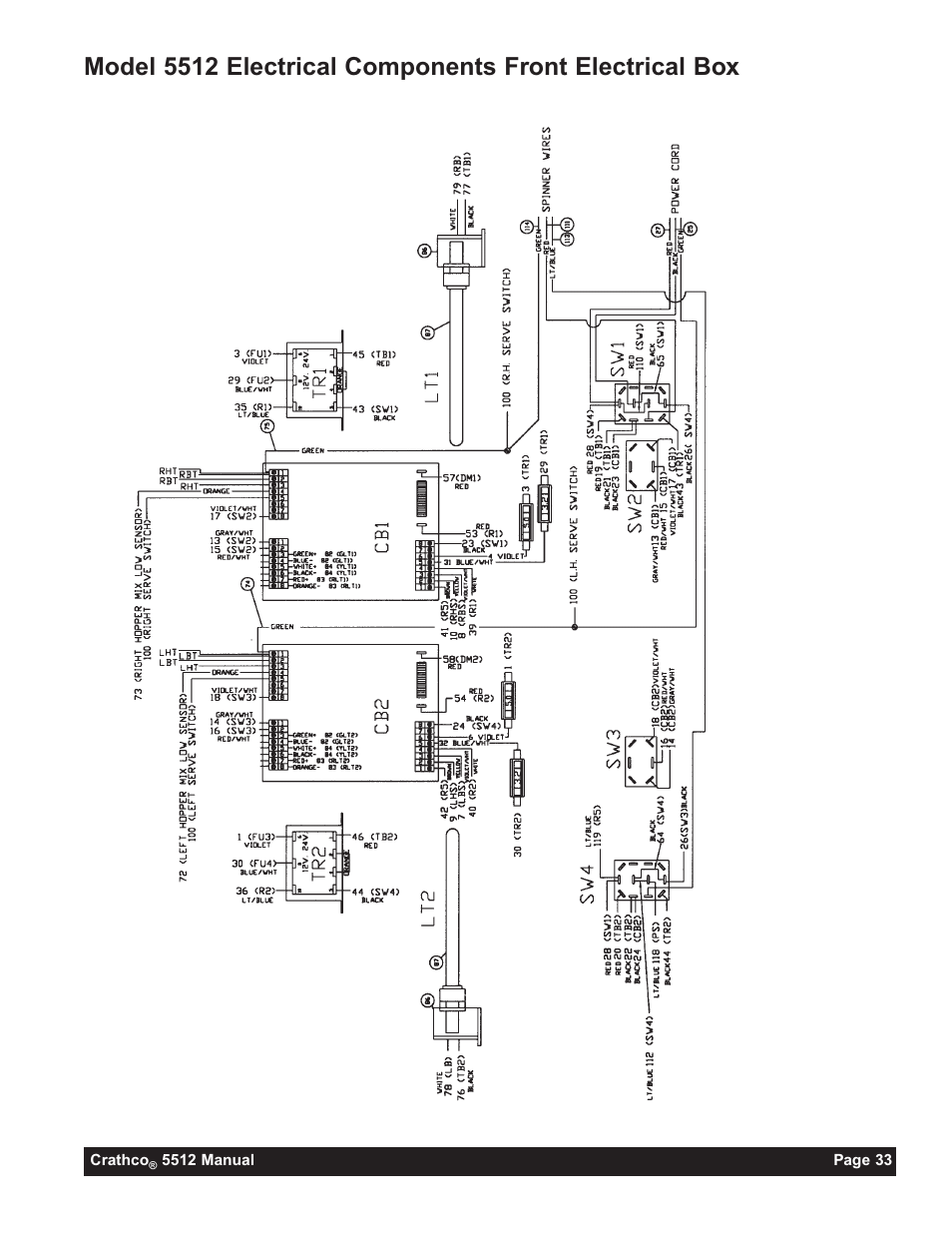 Grindmaster 5512 User Manual | Page 33 / 44