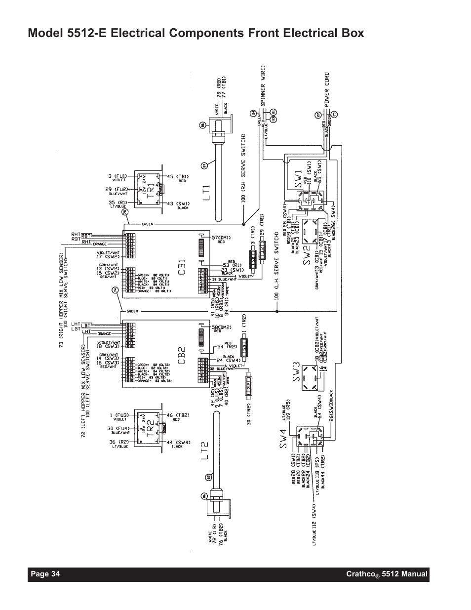 Grindmaster 5512 User Manual | Page 34 / 44