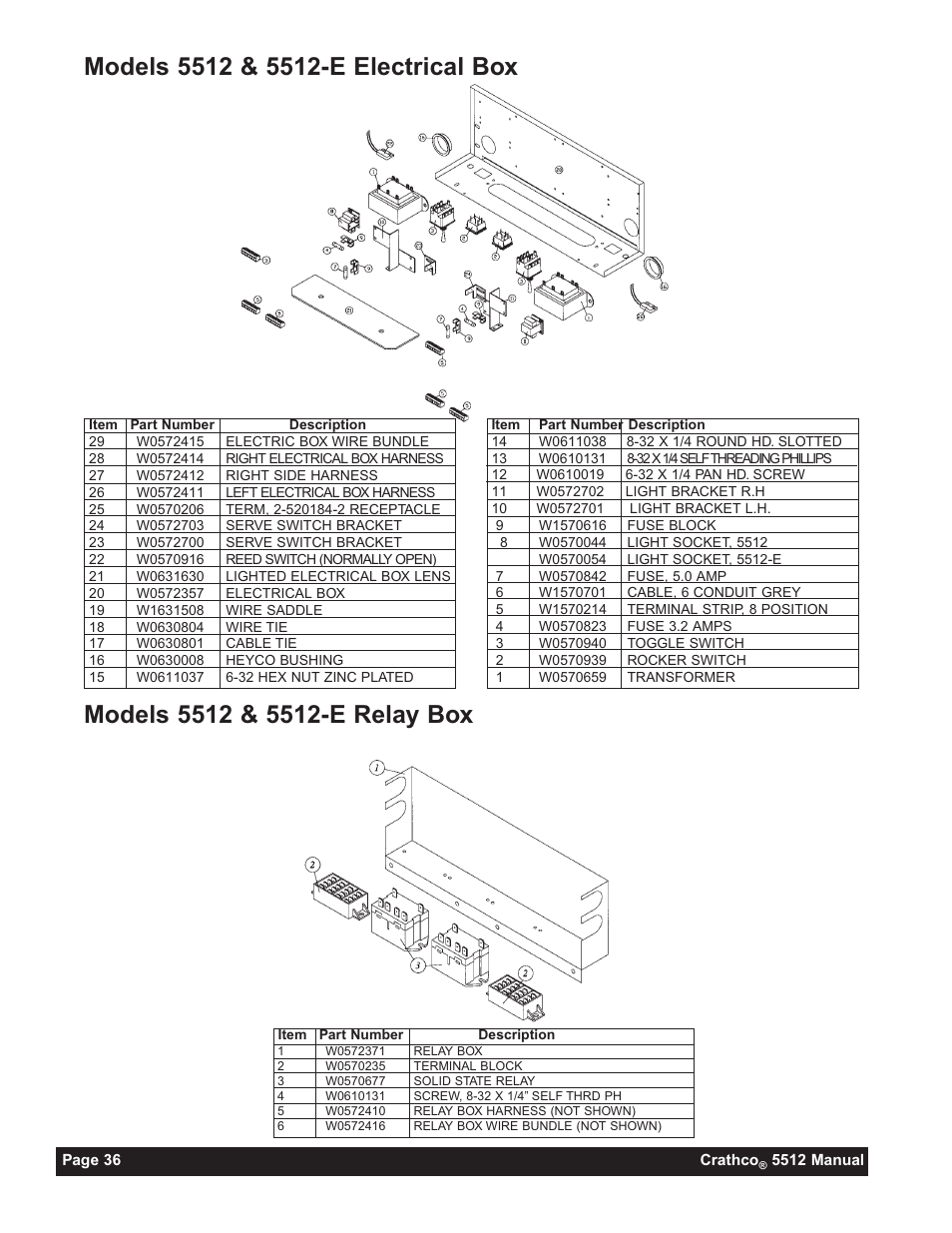 Grindmaster 5512 User Manual | Page 36 / 44