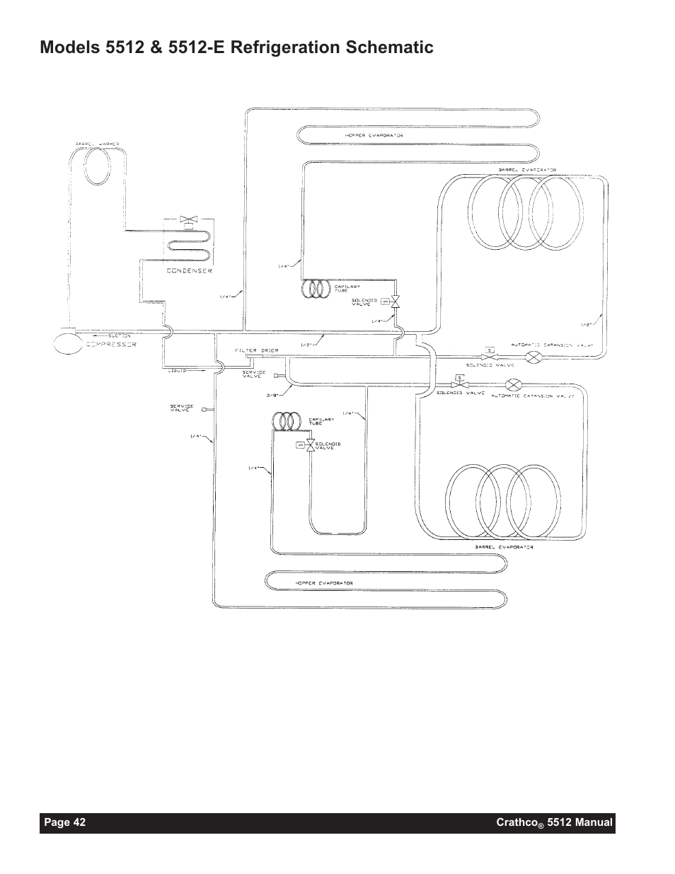 Grindmaster 5512 User Manual | Page 42 / 44