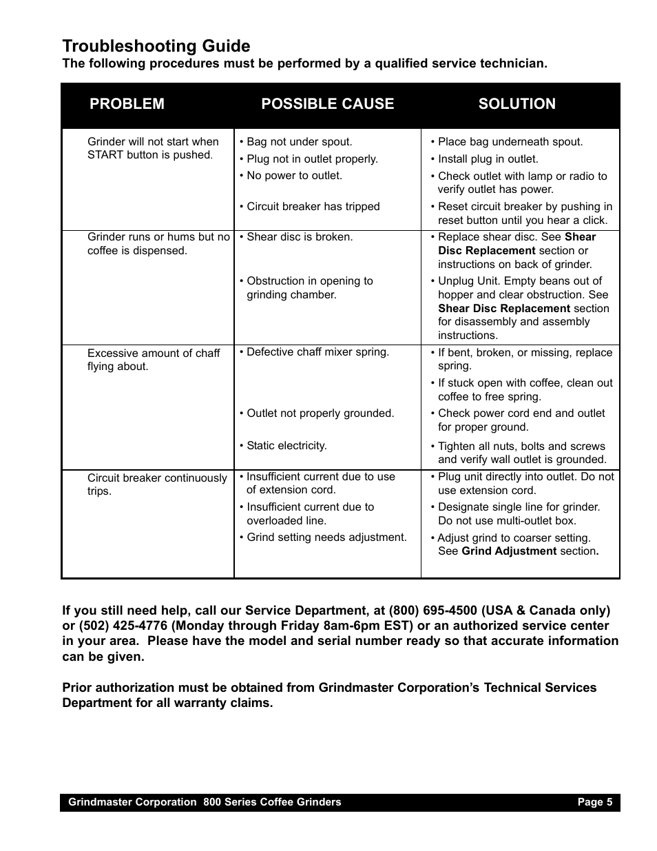 Troubleshooting guide, Problem possible cause solution | Grindmaster 890 User Manual | Page 5 / 8