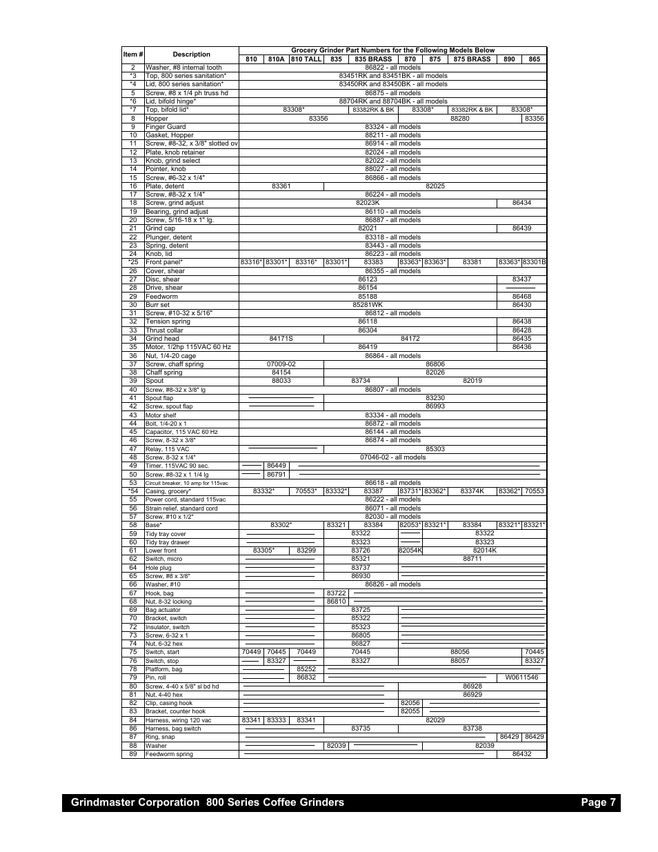 Grindmaster 890 User Manual | Page 7 / 8