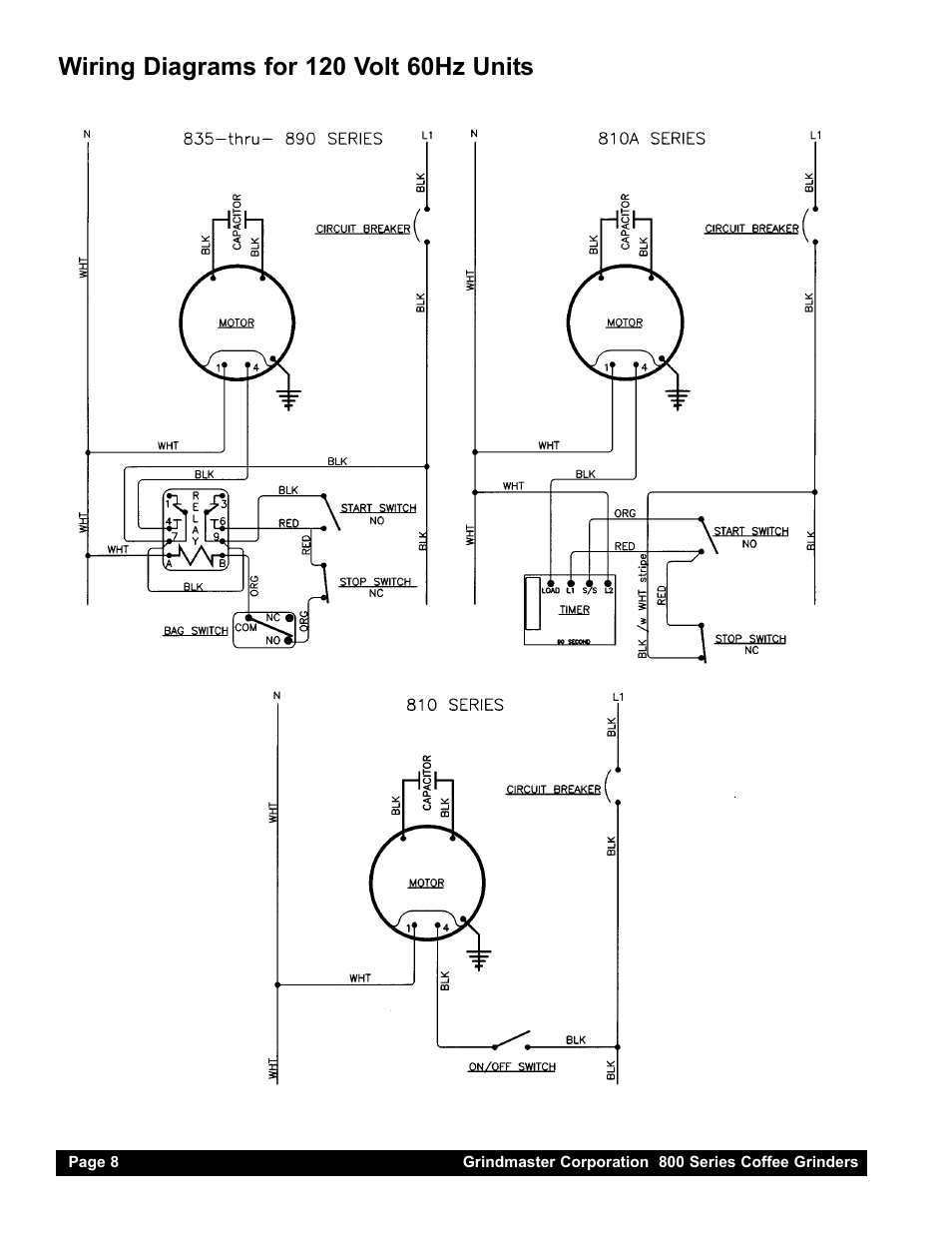 Grindmaster 890 User Manual | Page 8 / 8