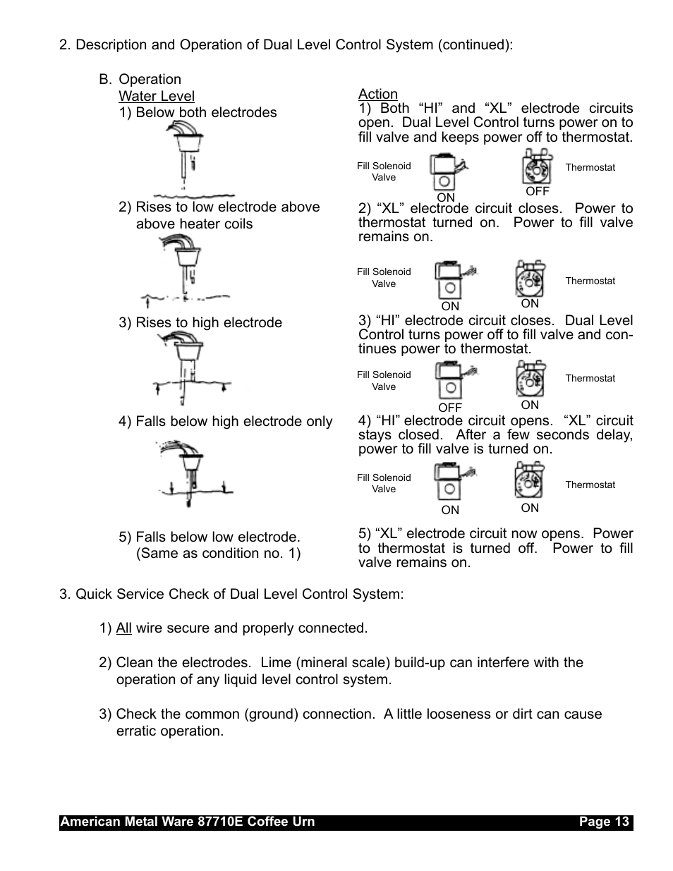 Grindmaster AMERICAN METAL WARE 87710 User Manual | Page 12 / 26