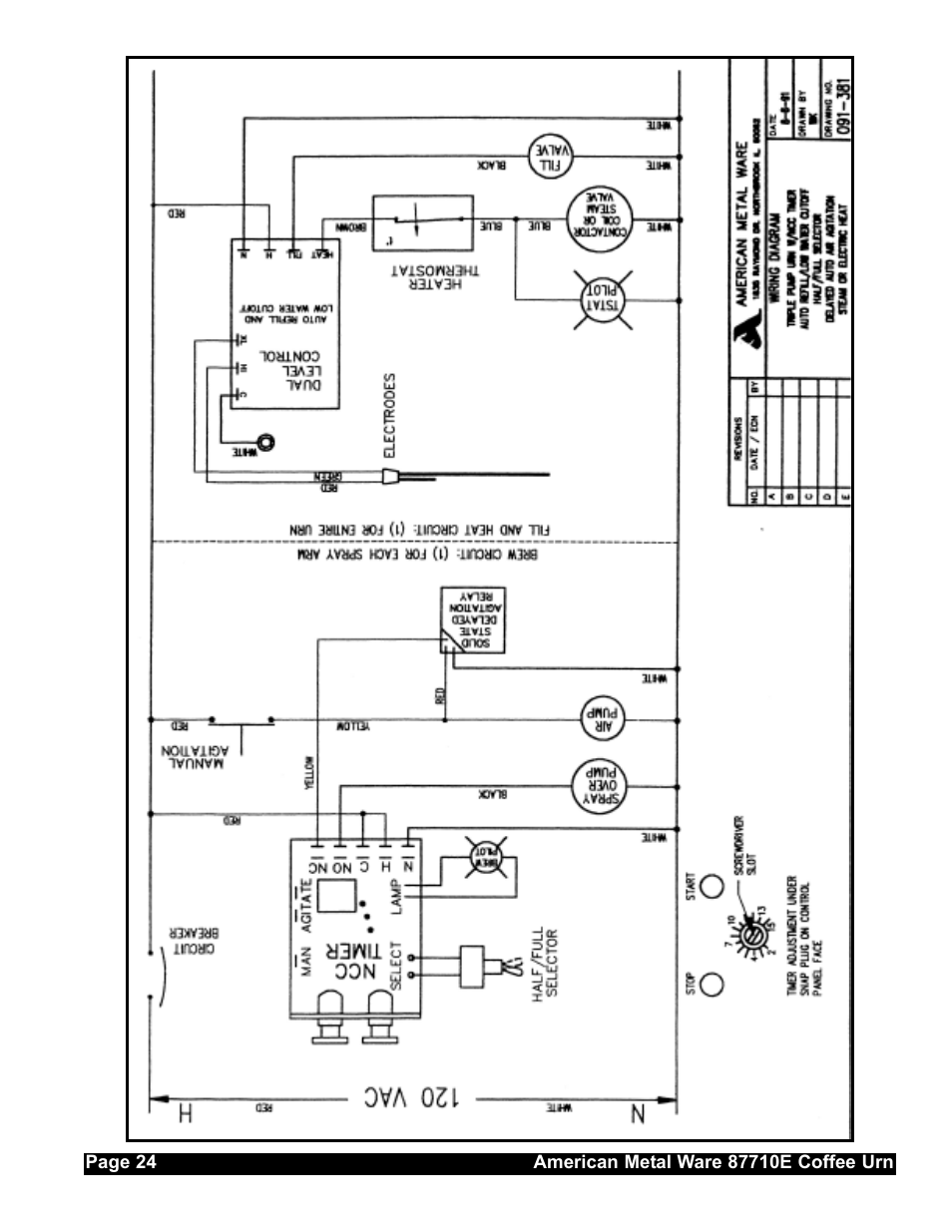 Grindmaster AMERICAN METAL WARE 87710 User Manual | Page 23 / 26