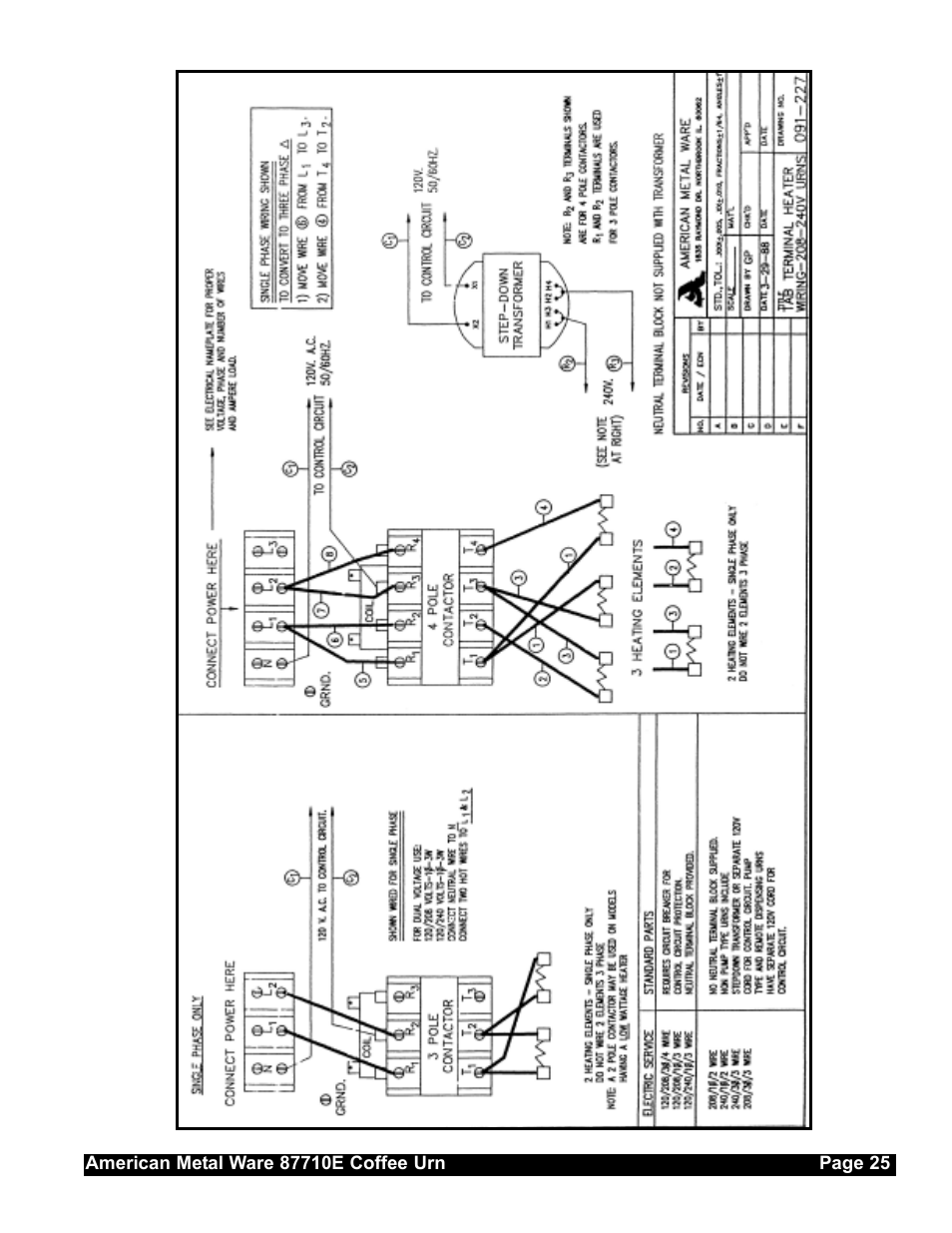 Grindmaster AMERICAN METAL WARE 87710 User Manual | Page 24 / 26