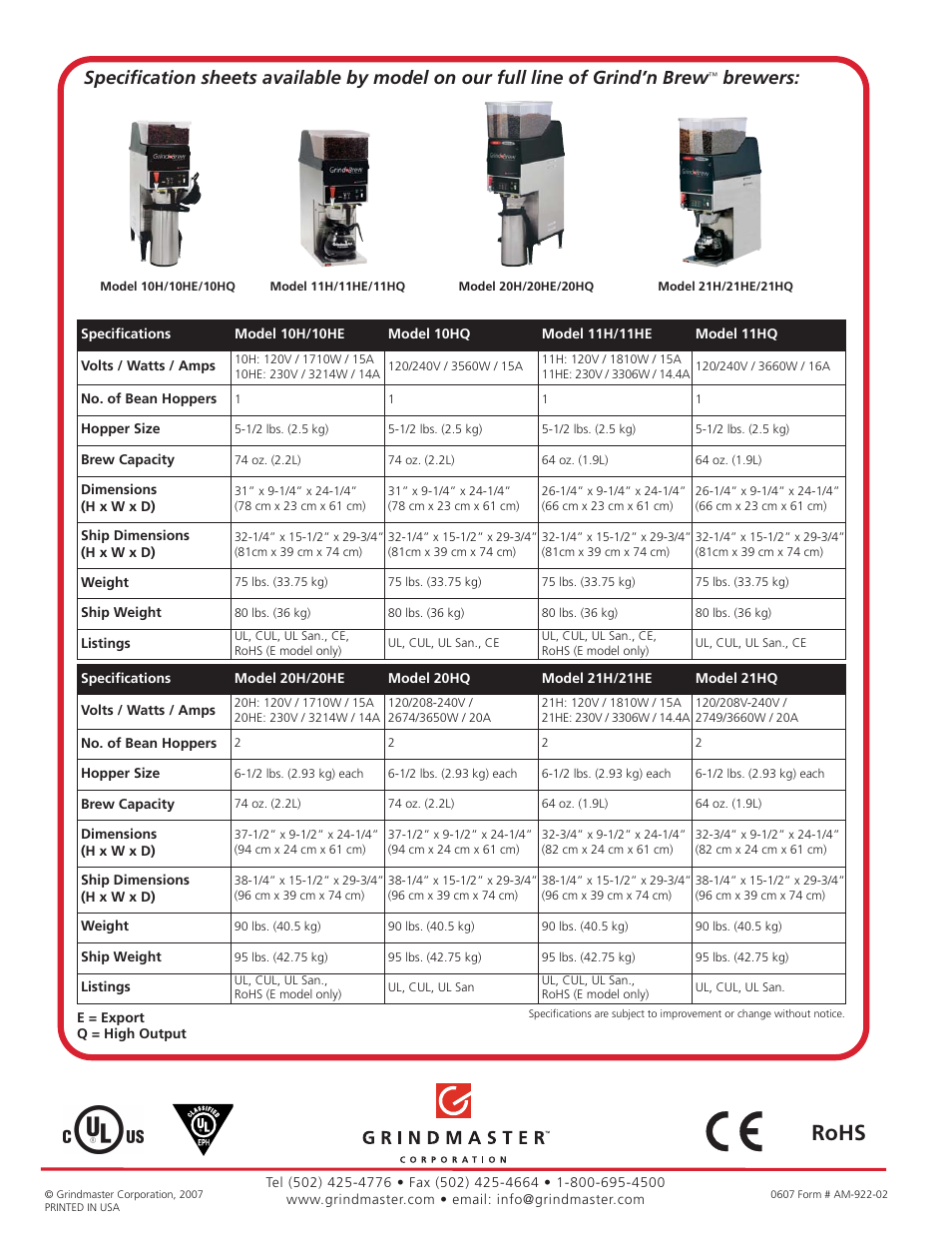 Rohs, Brewers | Grindmaster Grind' n Brew 11HE User Manual | Page 4 / 4