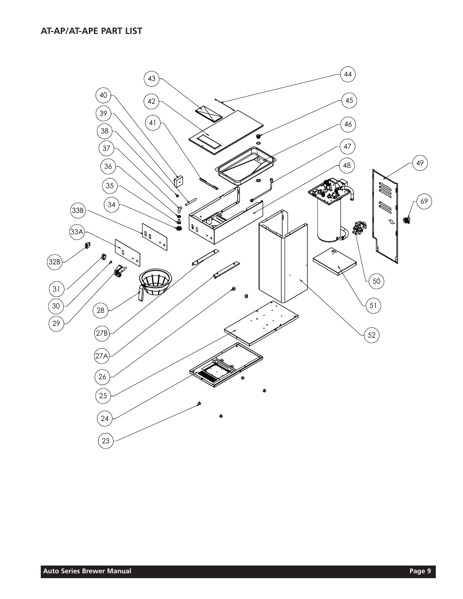 At-ap/at-ape part list | Grindmaster AT-2W/AT-2WE User Manual | Page 9 / 16