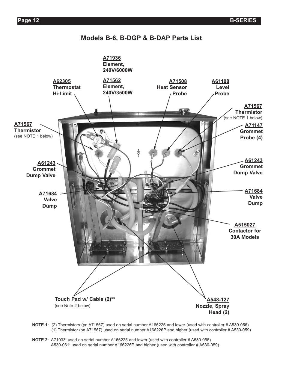 Models b-6, b-dgp & b-dap parts list | Grindmaster Insulated Decanter Brewer AMW B-Series User Manual | Page 12 / 24