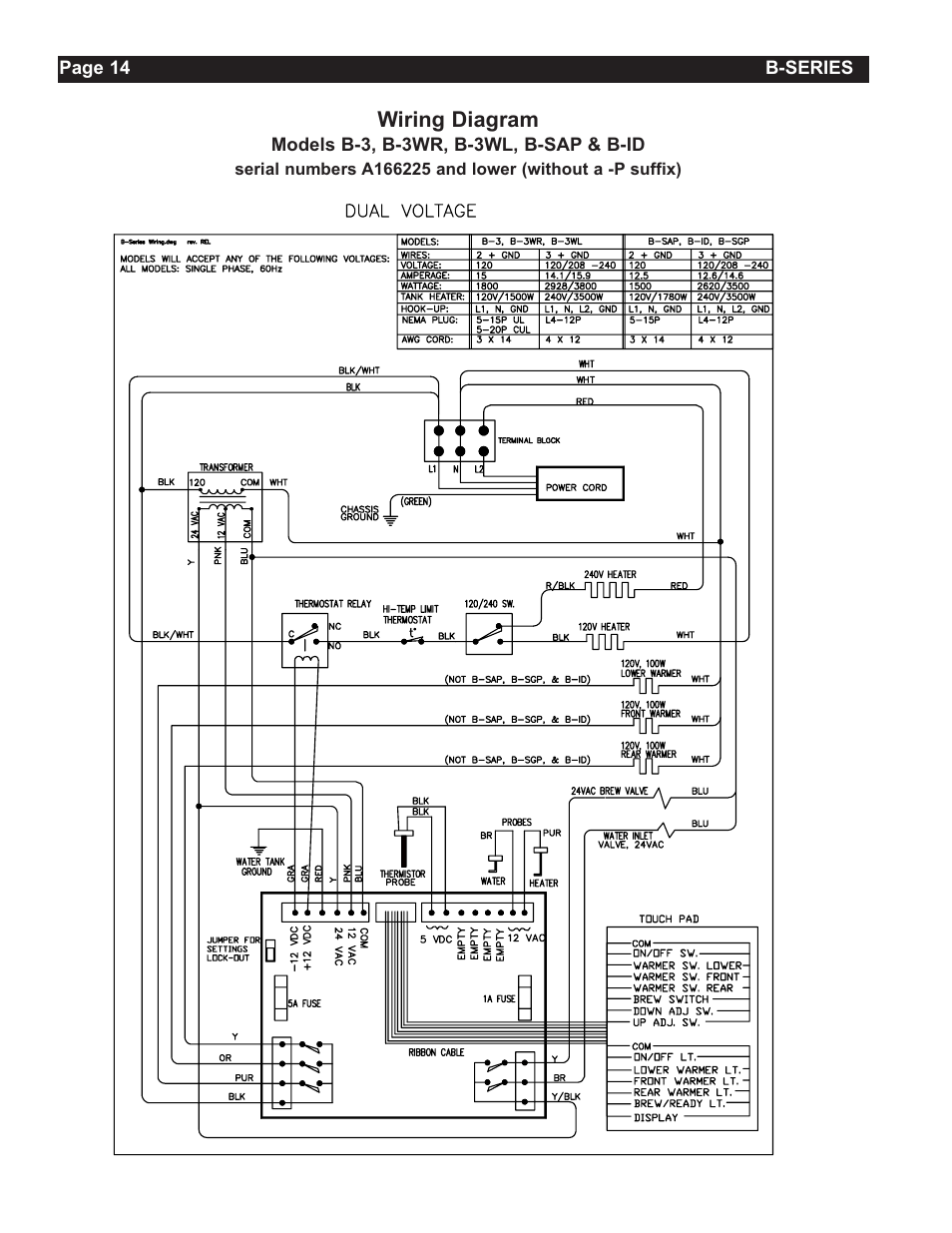 Grindmaster Insulated Decanter Brewer AMW B-Series User Manual | Page 14 / 24