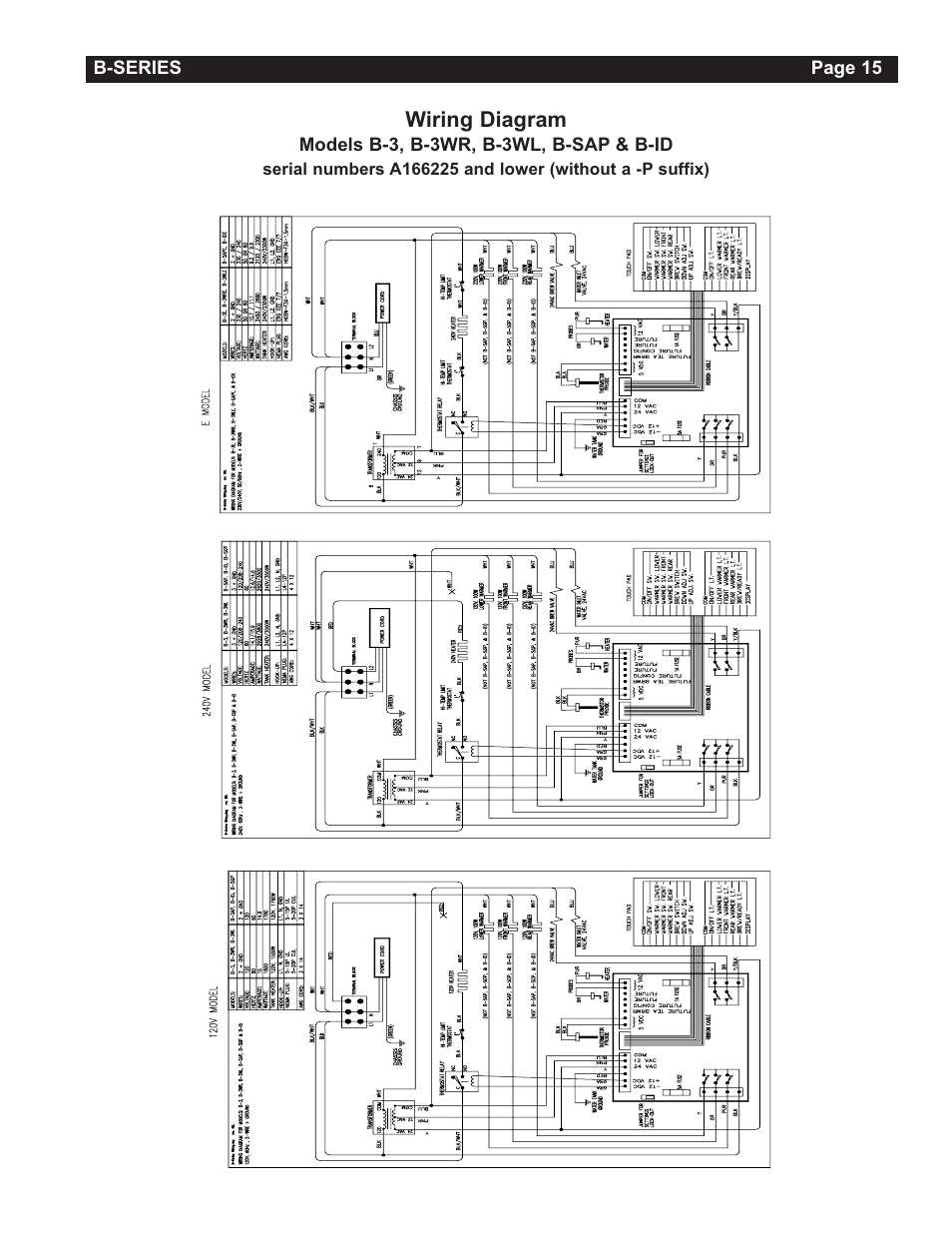 Grindmaster Insulated Decanter Brewer AMW B-Series User Manual | Page 15 / 24