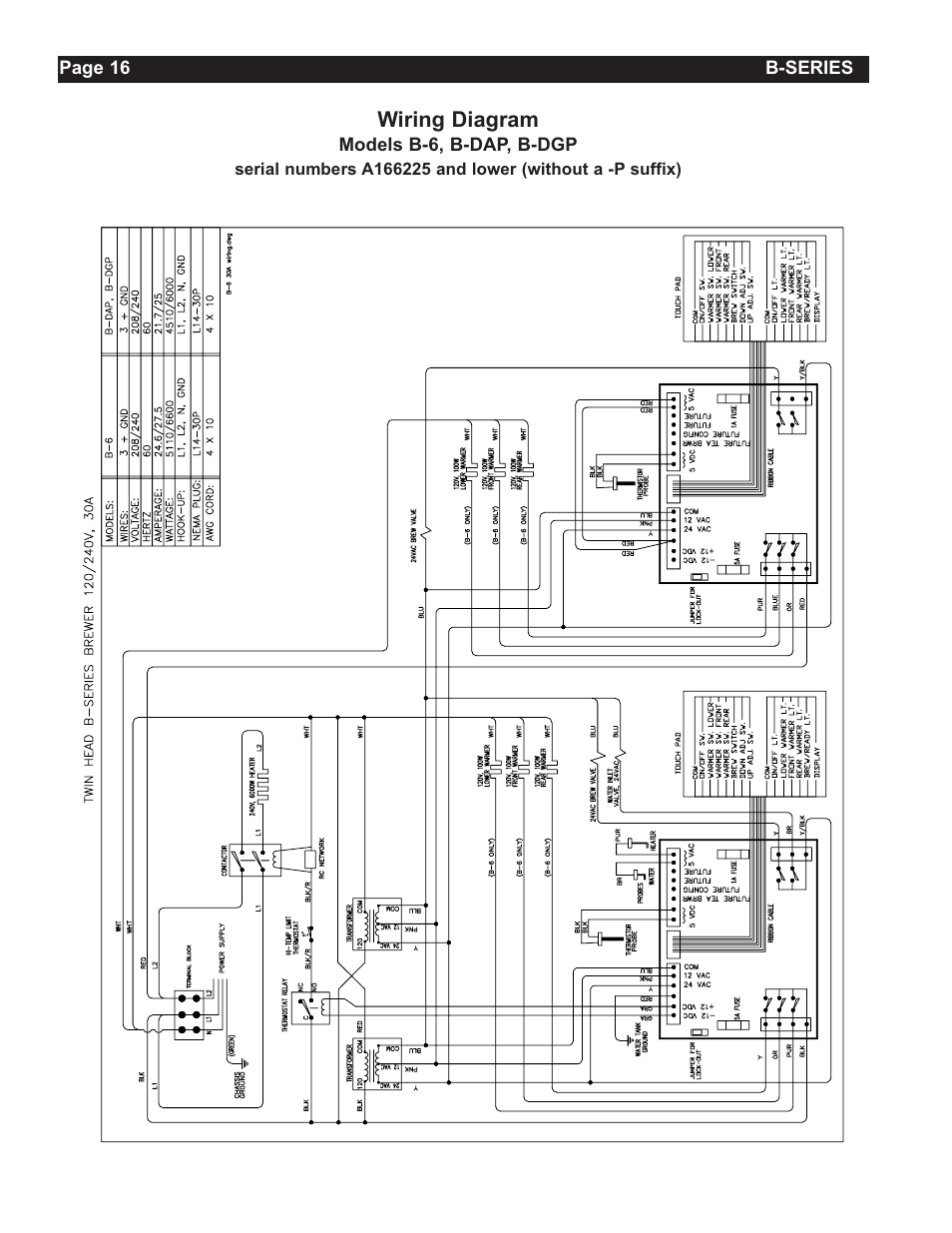 Grindmaster Insulated Decanter Brewer AMW B-Series User Manual | Page 16 / 24