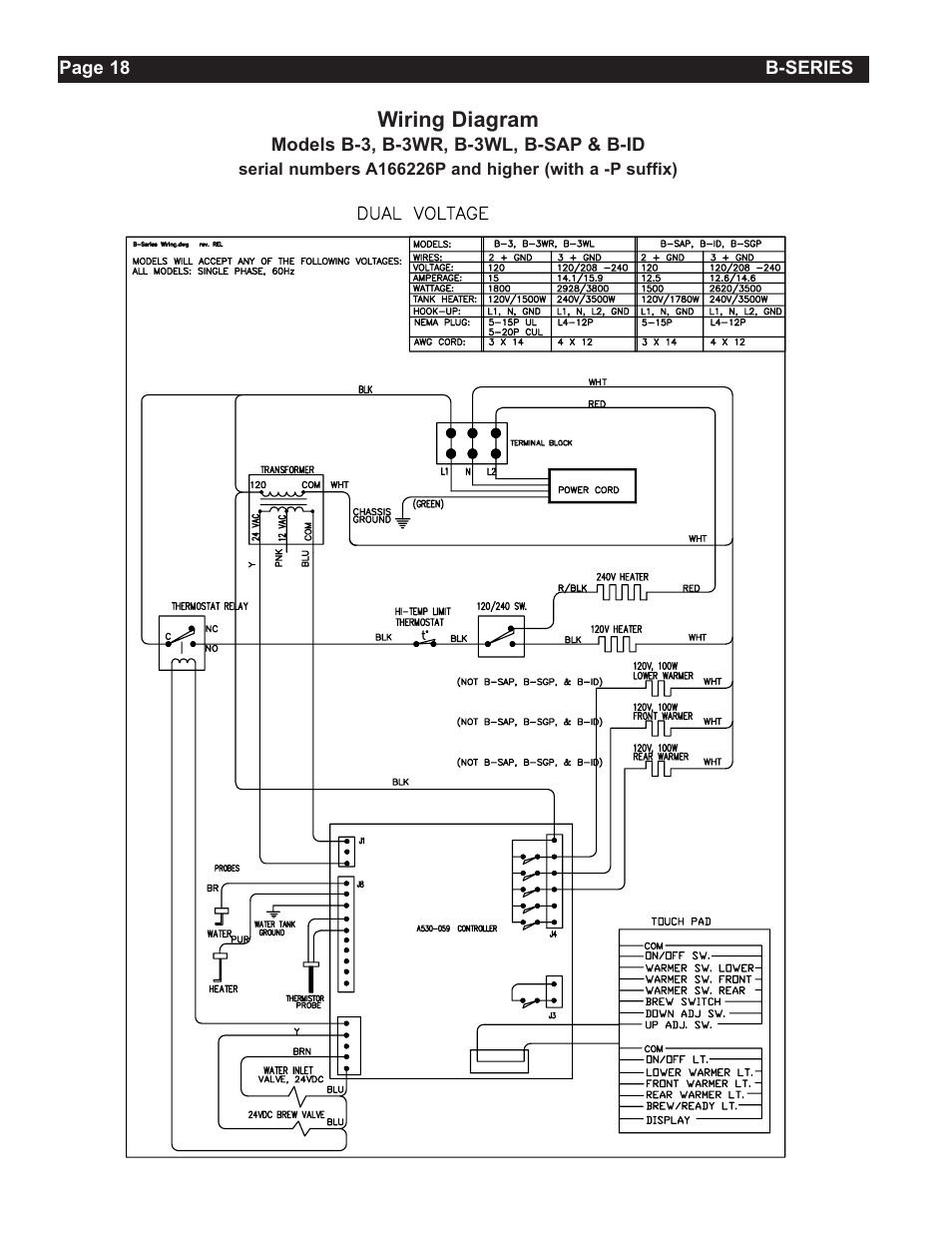 Grindmaster Insulated Decanter Brewer AMW B-Series User Manual | Page 18 / 24