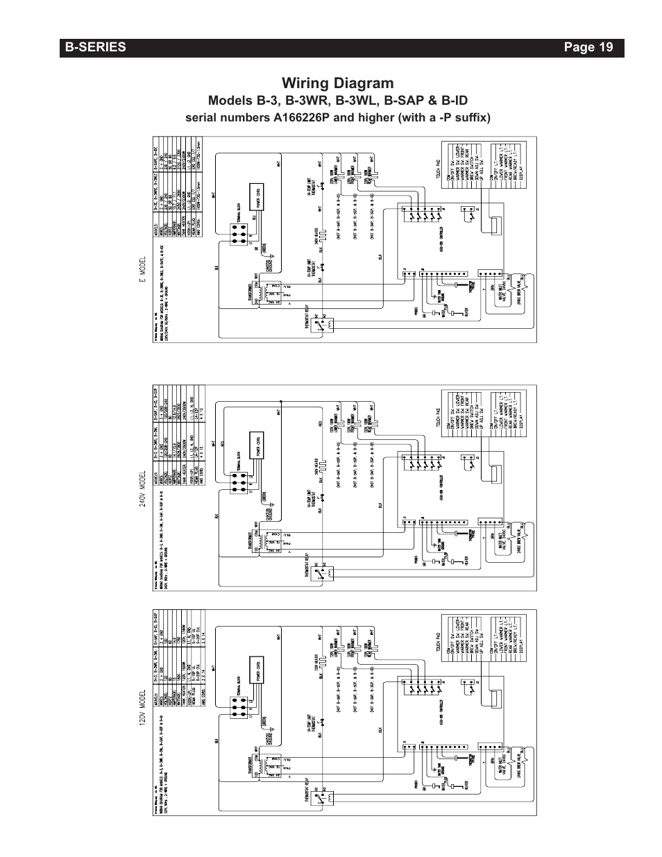 Grindmaster Insulated Decanter Brewer AMW B-Series User Manual | Page 19 / 24