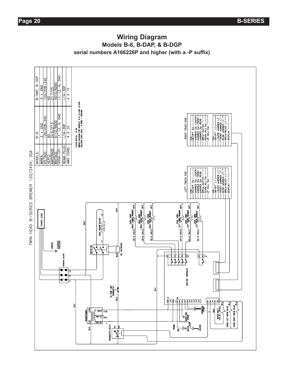 Grindmaster Insulated Decanter Brewer AMW B-Series User Manual | Page 20 / 24