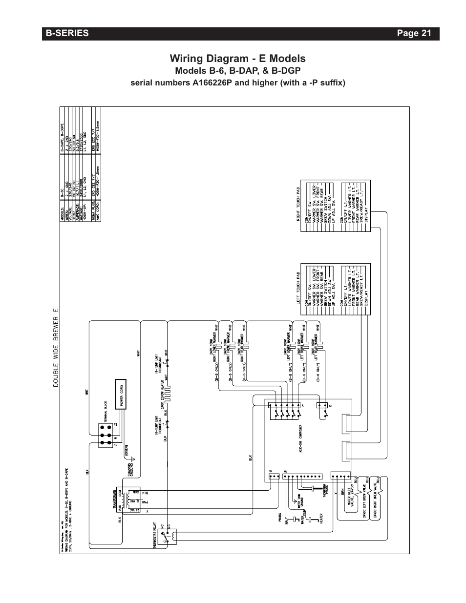 Grindmaster Insulated Decanter Brewer AMW B-Series User Manual | Page 21 / 24