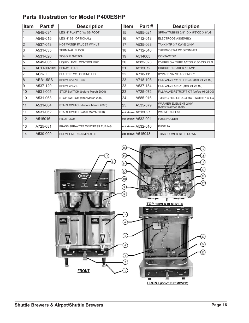 Parts illustration for model p400eshp, Item part # description item part # description, Shuttle brewers & airpot/shuttle brewers | Grindmaster RAPS400E User Manual | Page 16 / 36