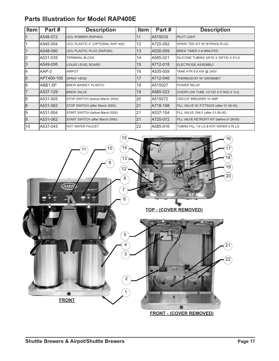 Parts illustration for model rap400e, Item part # description item part # description | Grindmaster RAPS400E User Manual | Page 17 / 36