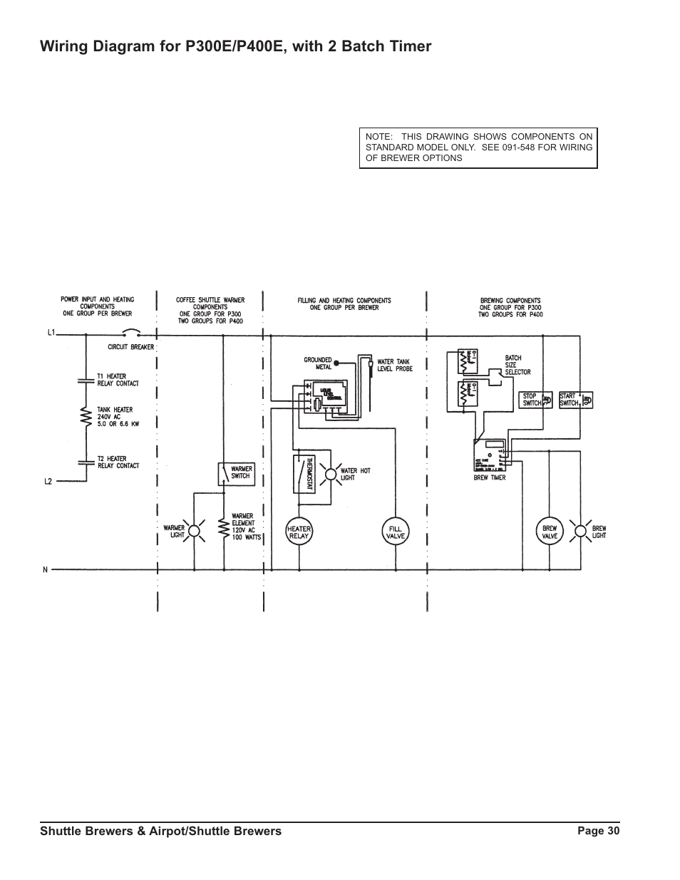 Grindmaster RAPS400E User Manual | Page 30 / 36