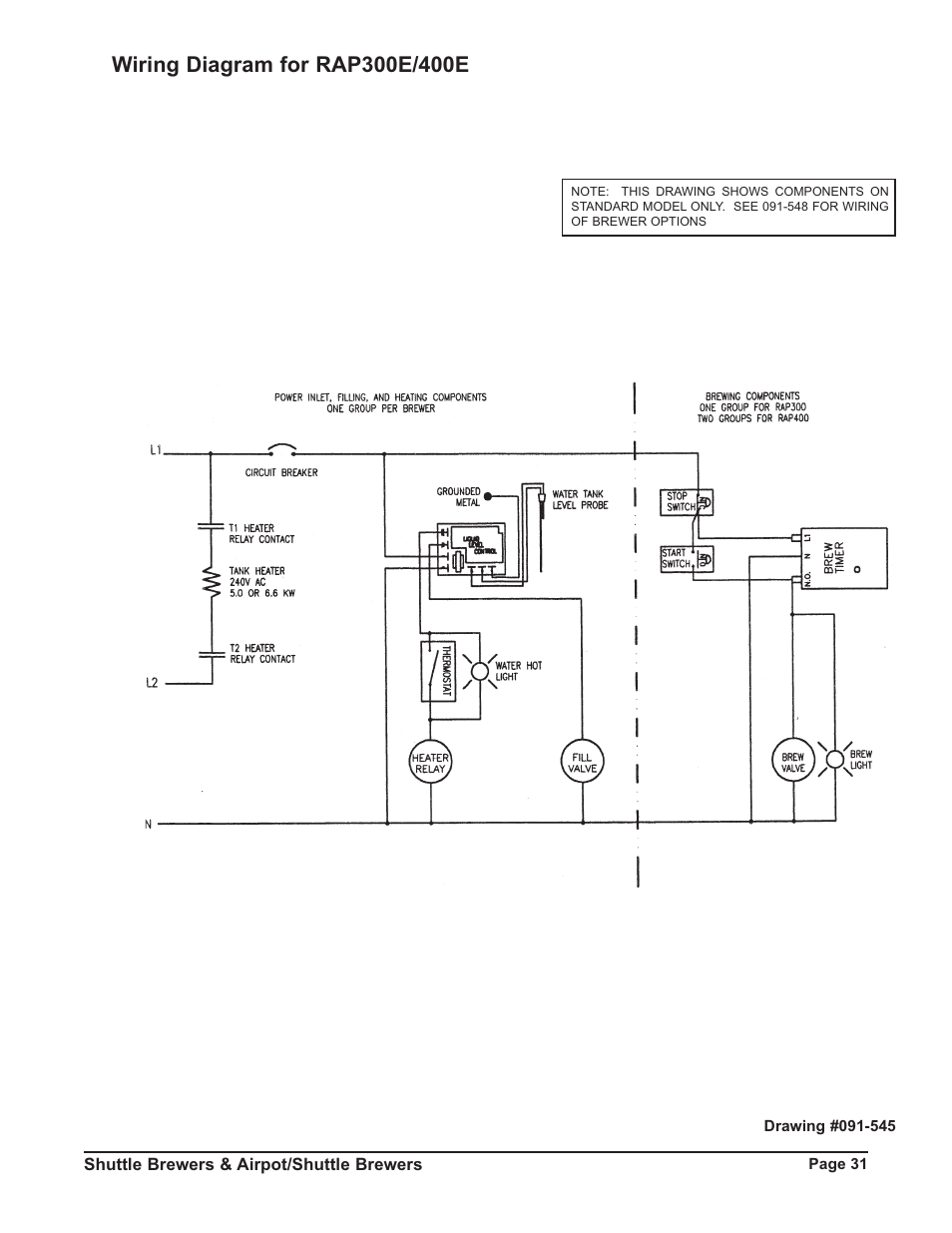 Grindmaster RAPS400E User Manual | Page 31 / 36