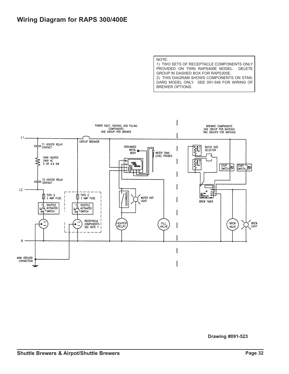 Grindmaster RAPS400E User Manual | Page 32 / 36