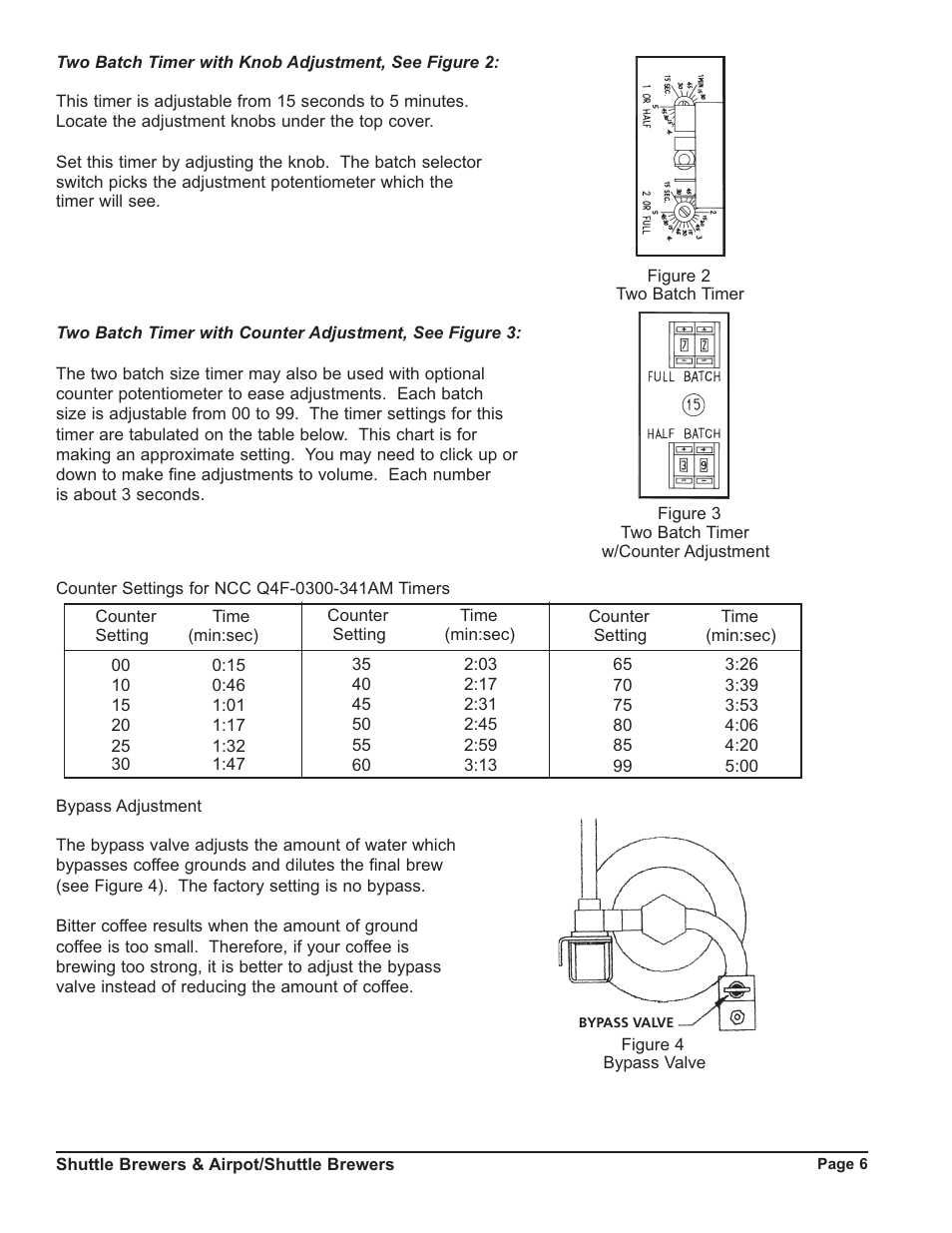 Grindmaster RAPS400E User Manual | Page 6 / 36