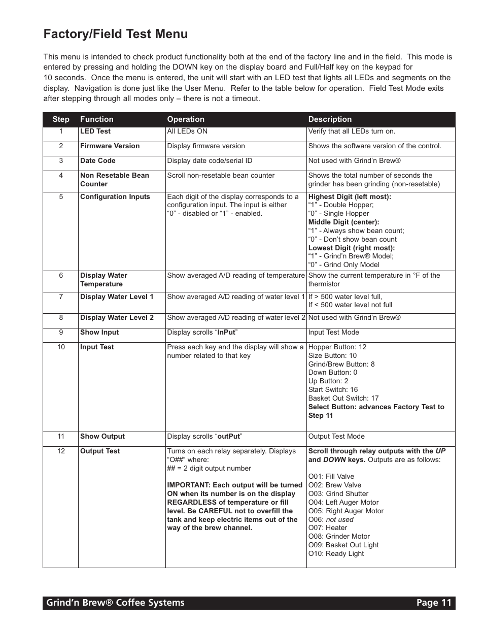 Factory/field test menu, Grind’n brew ® coffee systems page 11 | Grindmaster GRIND'N BREW 21H User Manual | Page 11 / 24