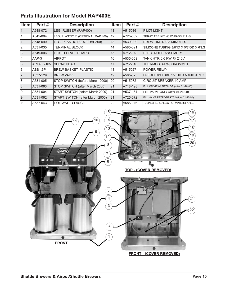 Parts illustration for model rap400e, Item part # description item part # description | Grindmaster P400E User Manual | Page 15 / 36