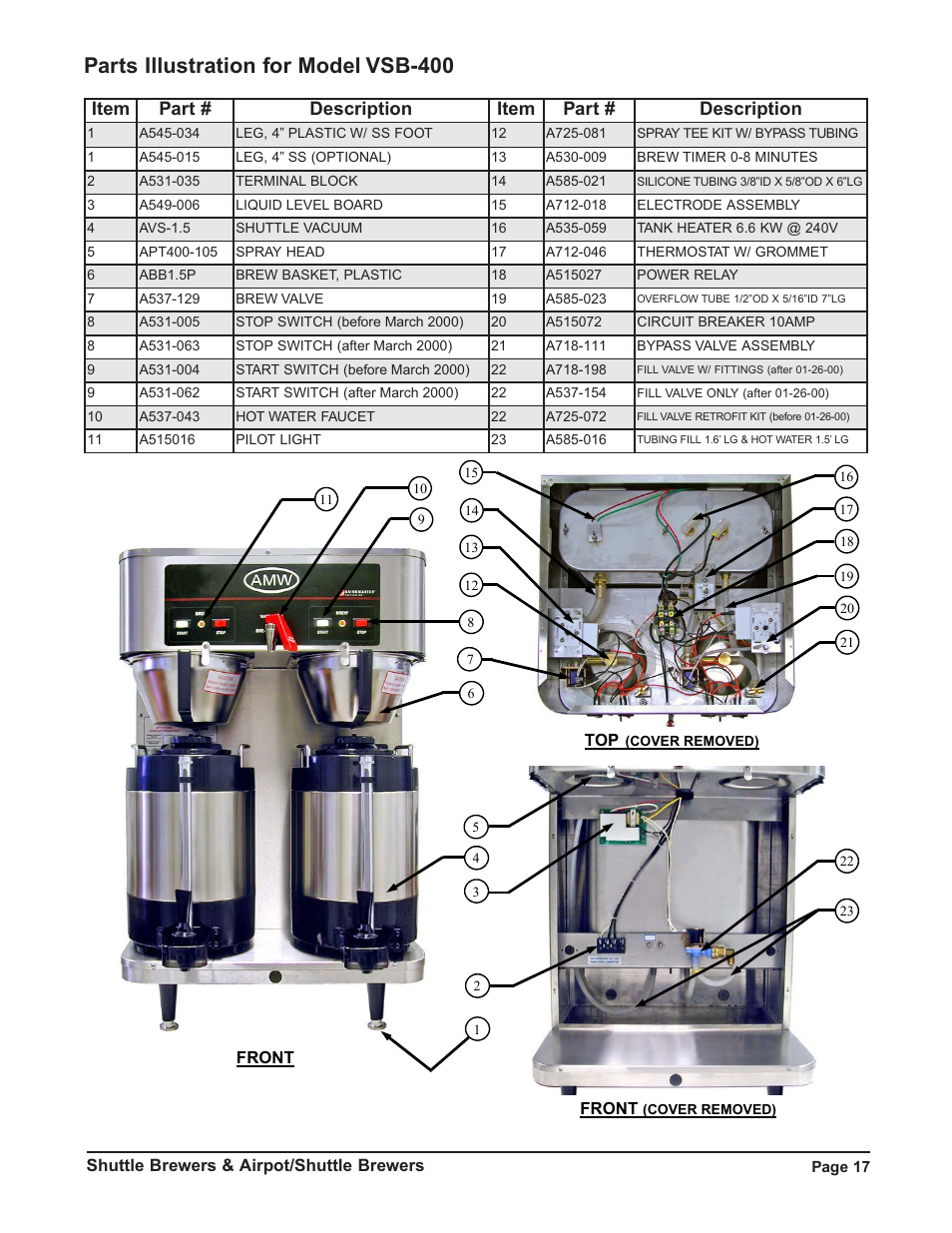 Parts illustration for model vsb-400, Item part # description item part # description | Grindmaster P400E User Manual | Page 17 / 36