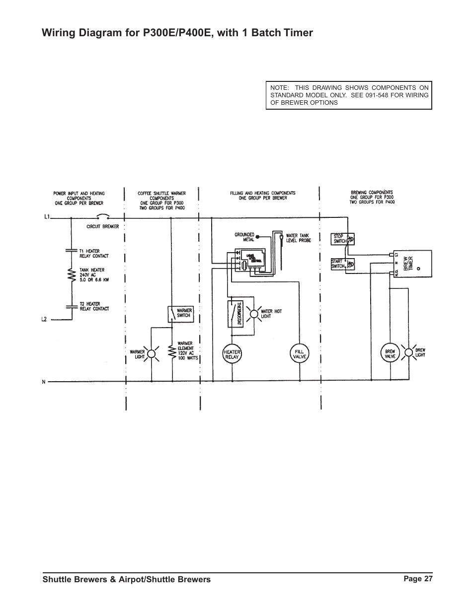 Grindmaster P400E User Manual | Page 27 / 36