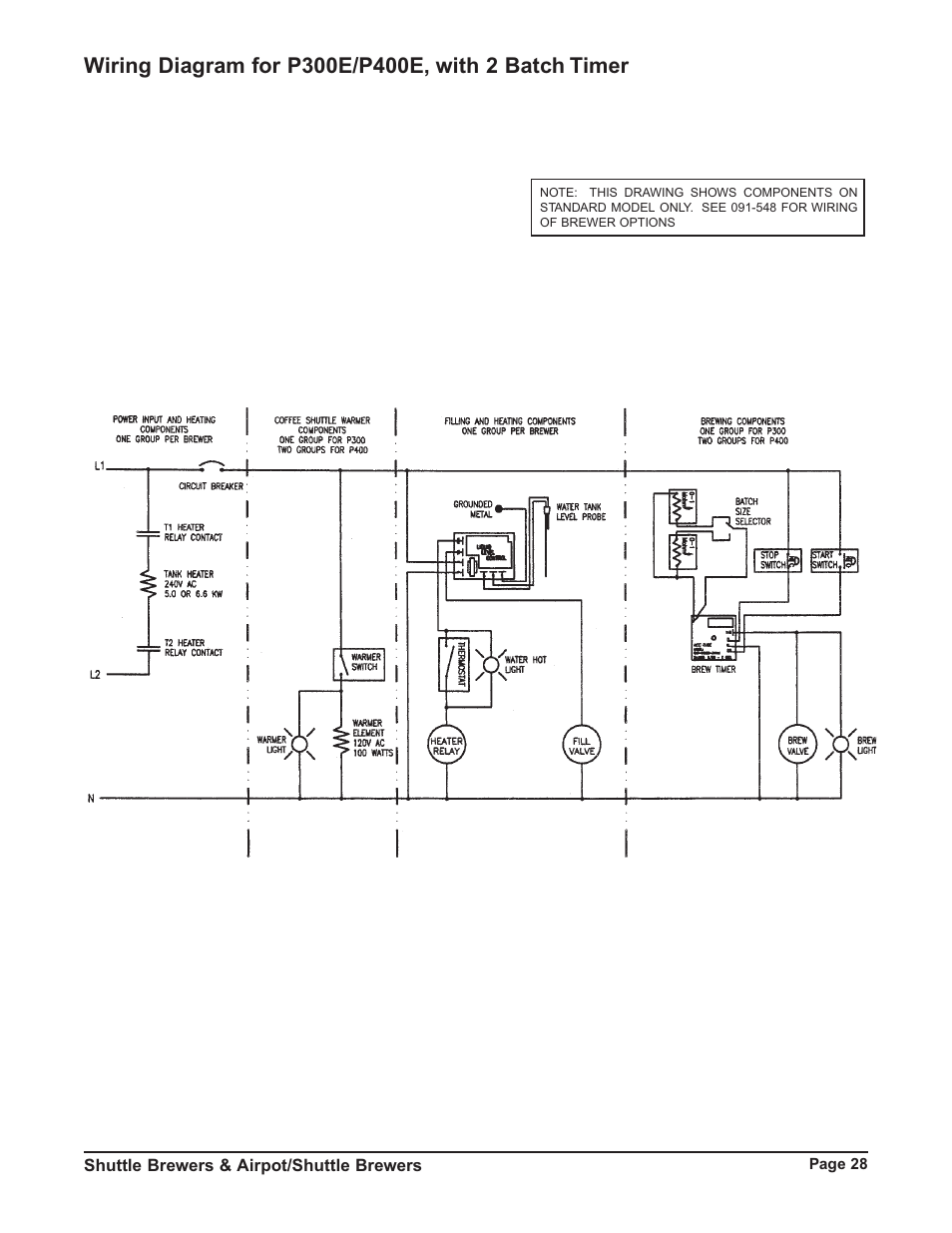 Grindmaster P400E User Manual | Page 28 / 36