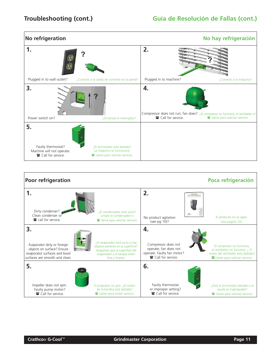 No refrigeration no hay refrigeración, Poor refrigeration poca refrigeración | Grindmaster Model CC-326-03 User Manual | Page 11 / 16