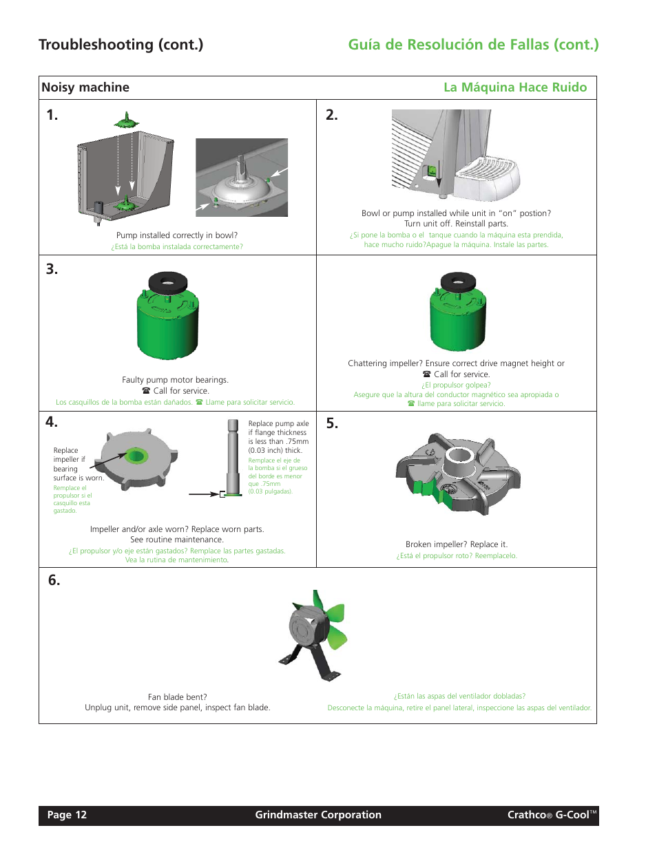 Noisy machine la máquina hace ruido | Grindmaster Model CC-326-03 User Manual | Page 12 / 16