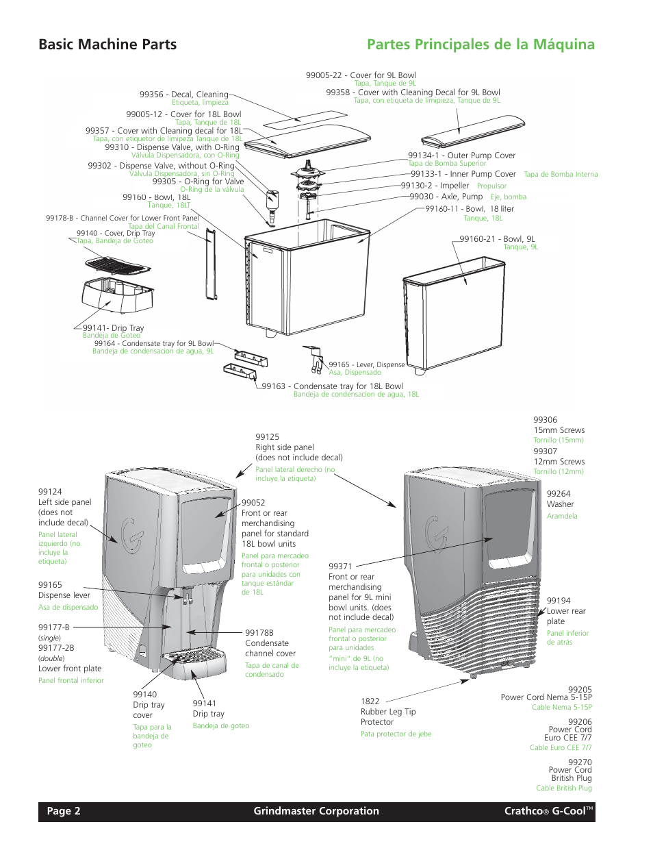 Page 2 grindmaster corporation crathco, G-cool | Grindmaster Model CC-326-03 User Manual | Page 2 / 16