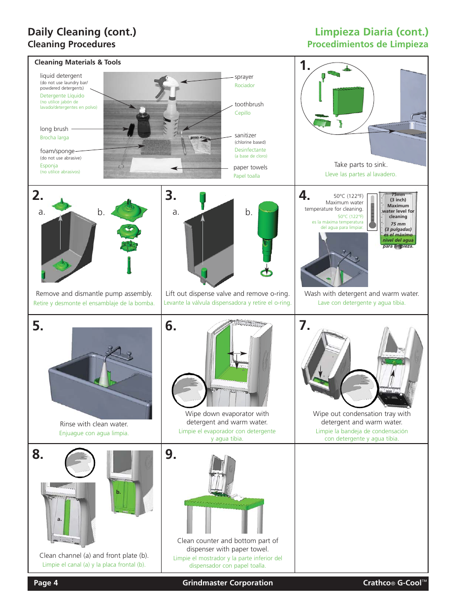 Daily cleaning (cont.), Limpieza diaria (cont.), Cleaning procedures | Procedimientos de limpieza, A. b. a. b | Grindmaster Model CC-326-03 User Manual | Page 4 / 16